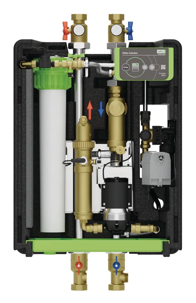 Reflex Greenbox S1