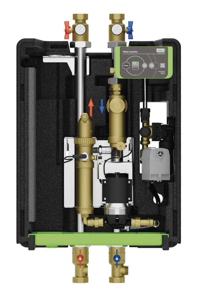 Reflex Greenbox S2