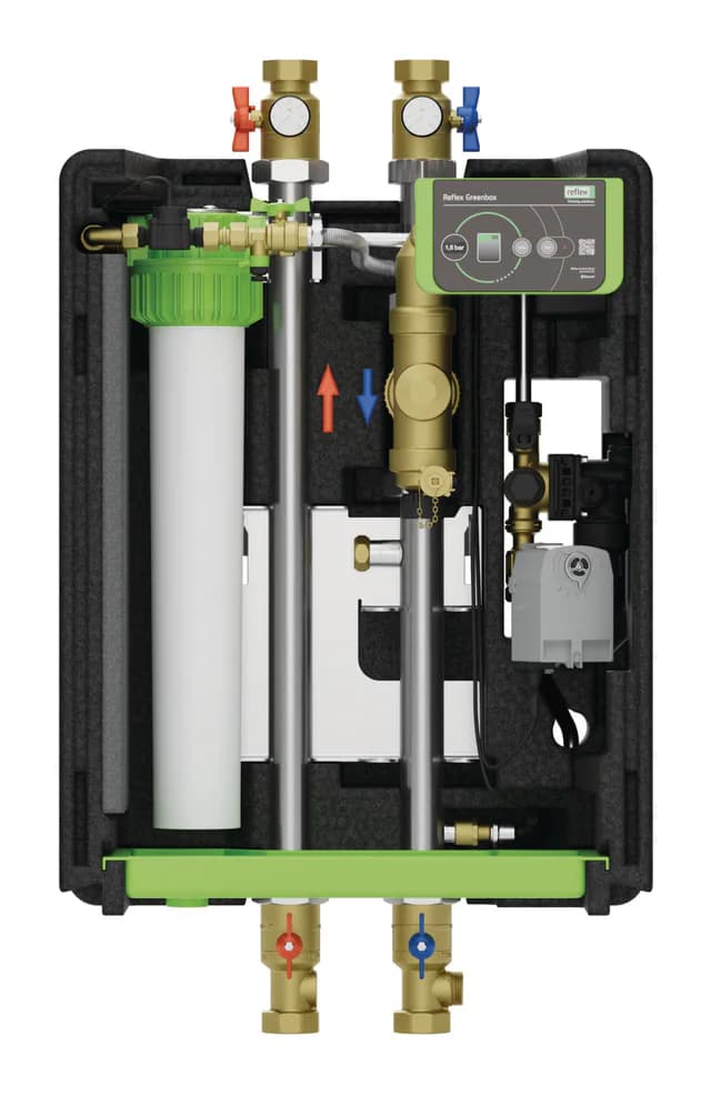 Reflex Greenbox S2