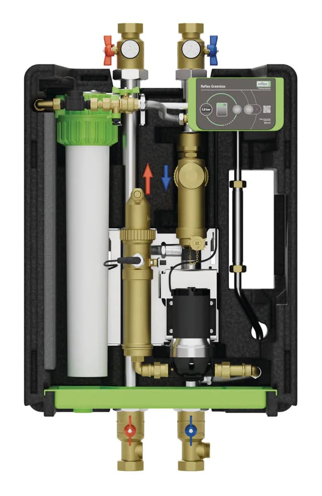 Reflex Greenbox S2
